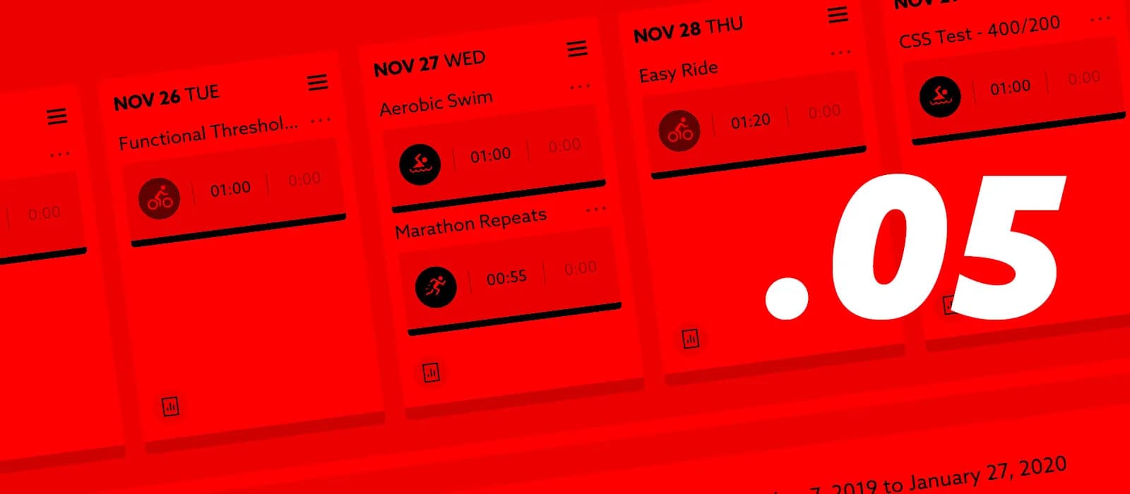 Behind the Scenes: Optimizing Your Training Schedule