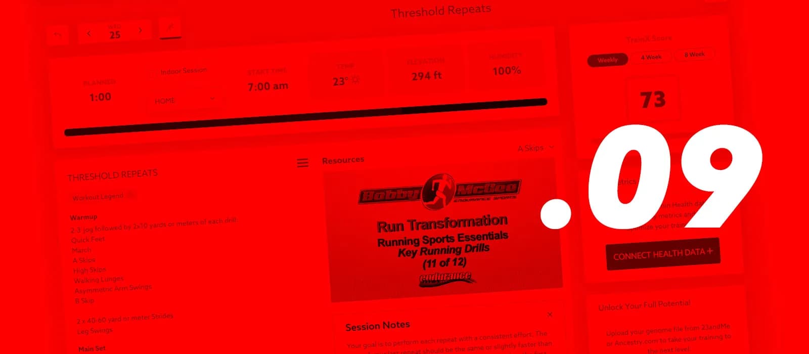 Do the RIGHT Training RIGHT