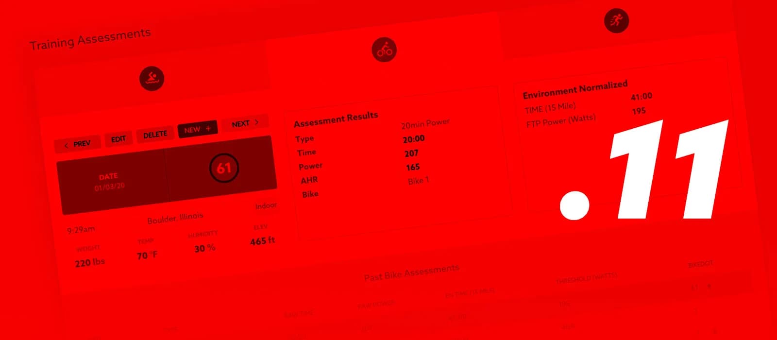 Embracing Assessments and Realizing the Hidden Benefits