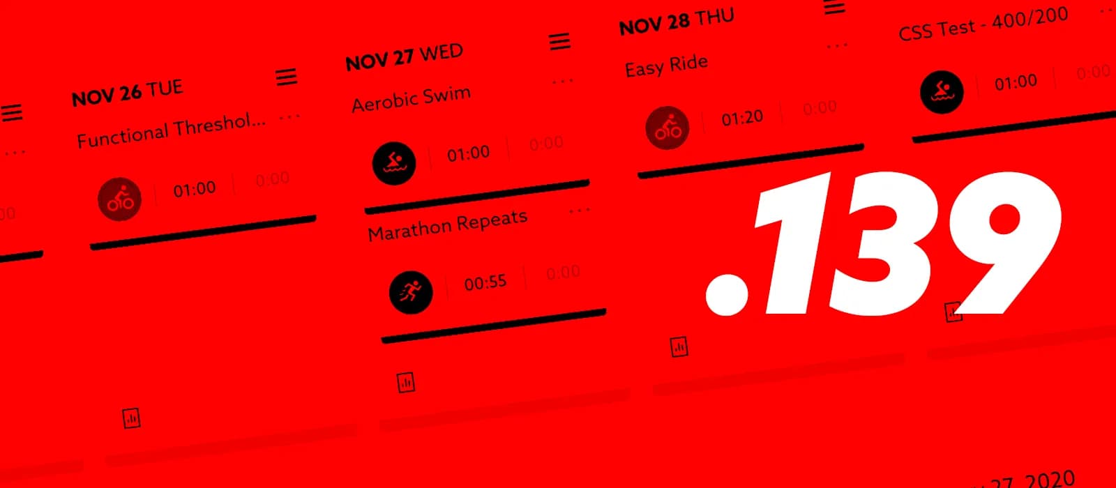 Revisiting Behind the Scenes: Optimizing Your Training Schedule